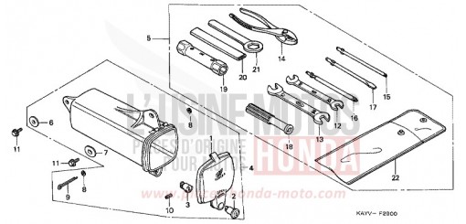 OUTILS NX125V de 1997